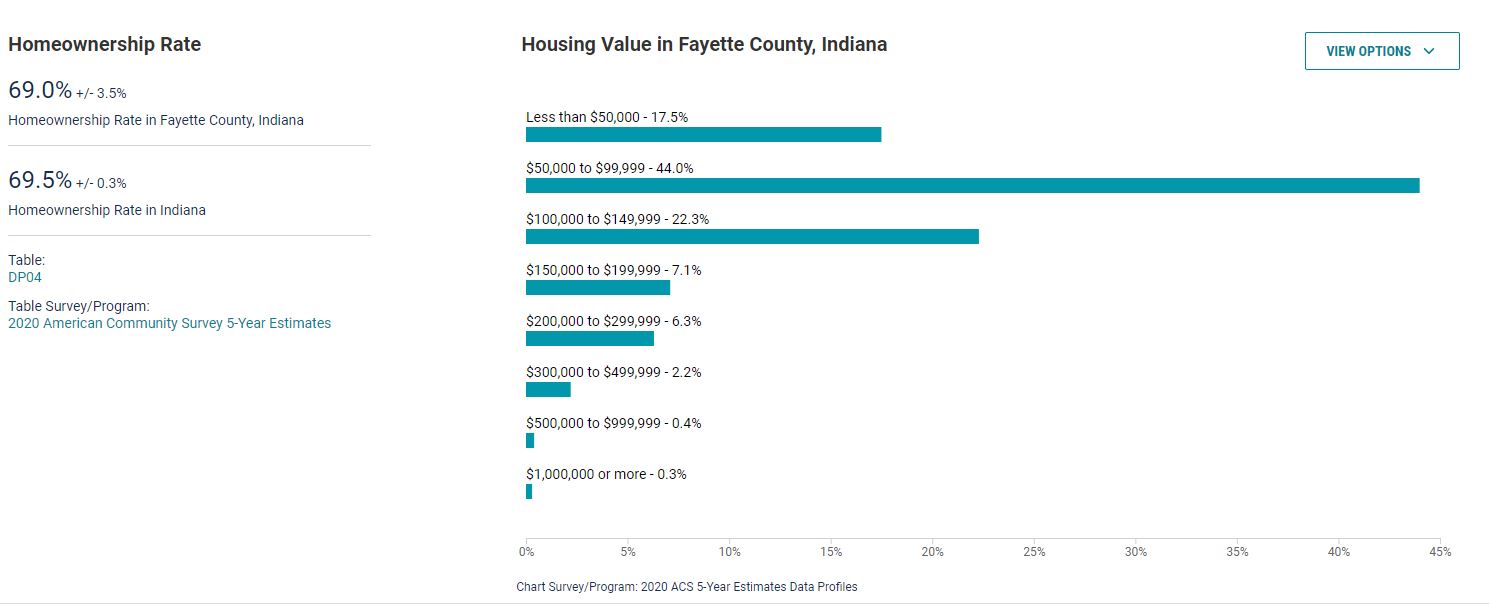 home-ownership-rate.JPG
